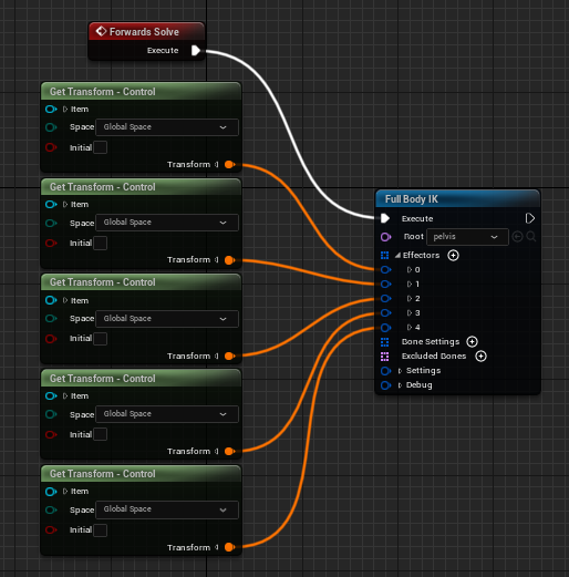 Control Rig Node & IK